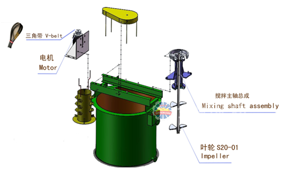 1479728158329838.png blob.png