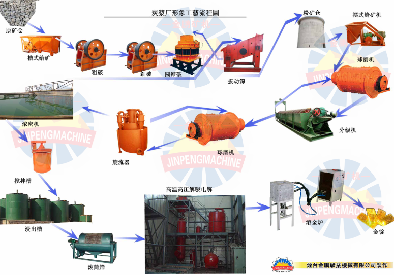 1479885839700213.png blob.png