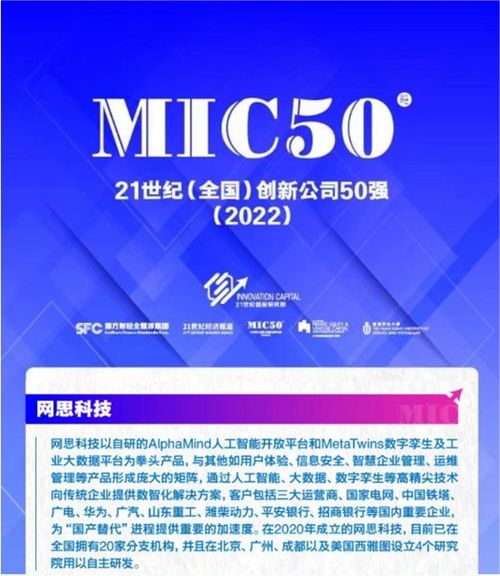 奧力給！網思科技首登全球知名榜單，榮膺21世紀全國創新公司50強